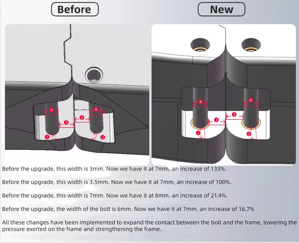 Fiido details changes to the frame for version two of the X folding ebike