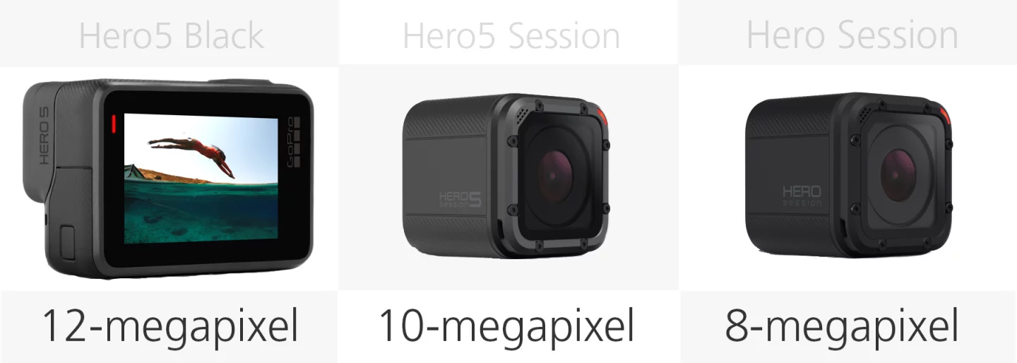 Comparing the still resolution of the GoPro Hero5 Black, Hero5 Session and Hero Session