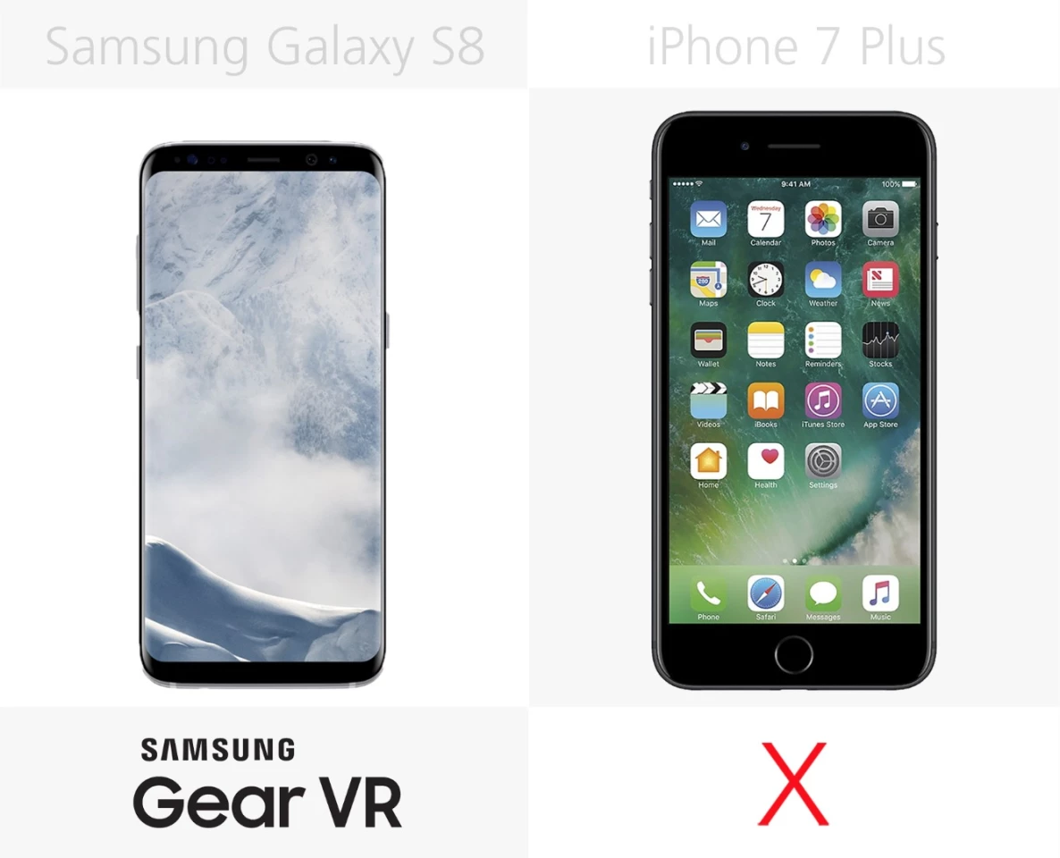Mobile VR headset
