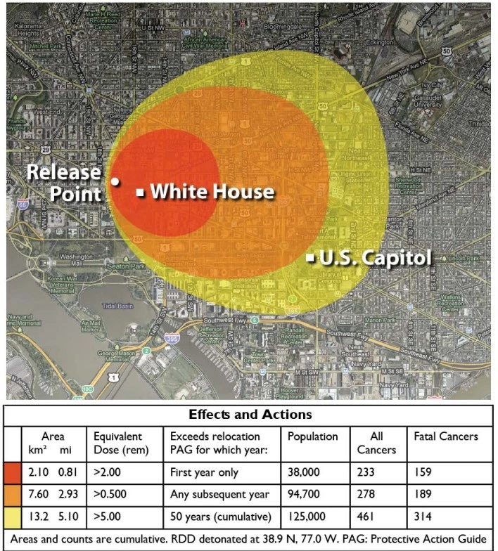 Simulation of a dirty bomb attack
