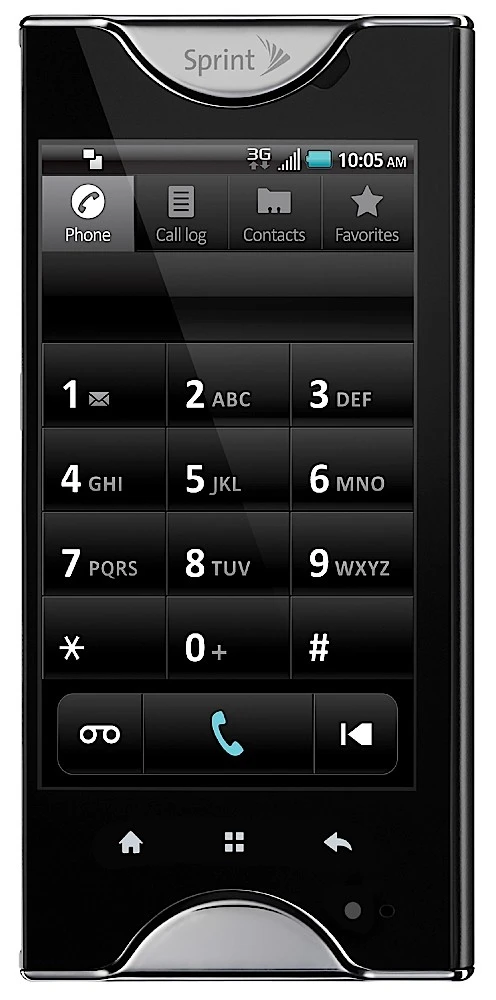 The Kyocera Echo