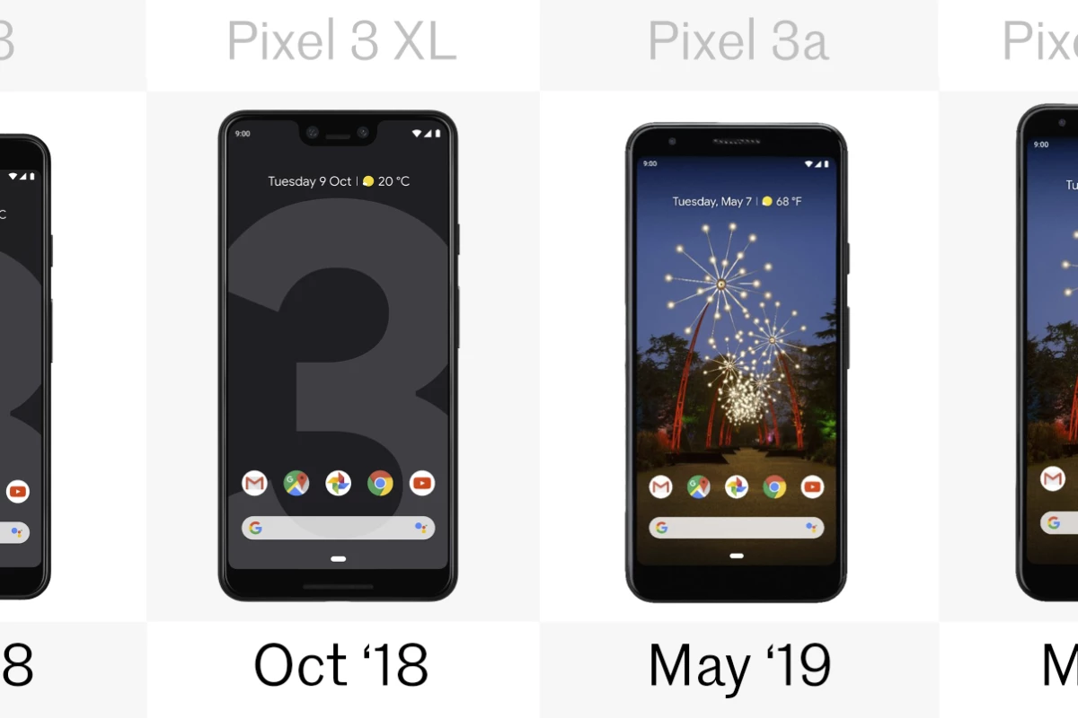 Google Pixel 3a And 3a Xl Vs Pixel 3 And 3 Xl