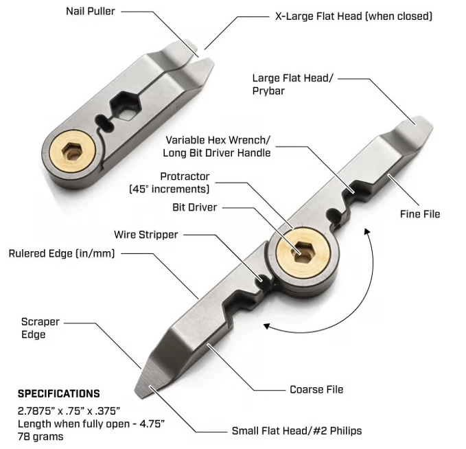 A diagram of the GT-1's various features