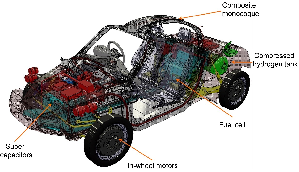 Safety and rigidity are claimed to be high on the list for Rasa's construction