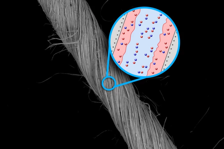 MIT researchers have found that yarn made of niobium nanowires can be used to make very efficient supercapacitors