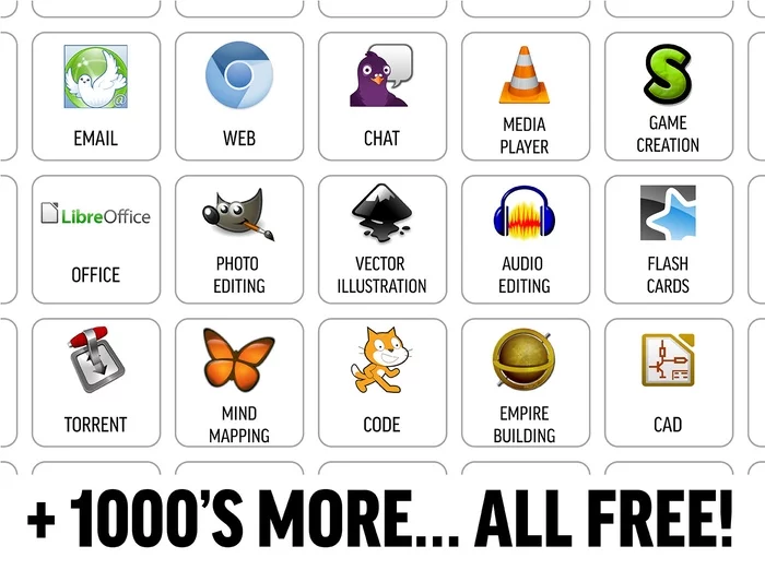 CHIP comes bundled with open-source applications you're probably used to if you use Linux