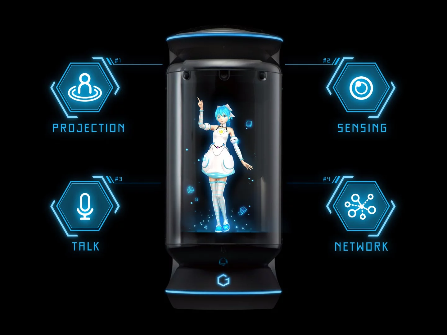 Gatebox features