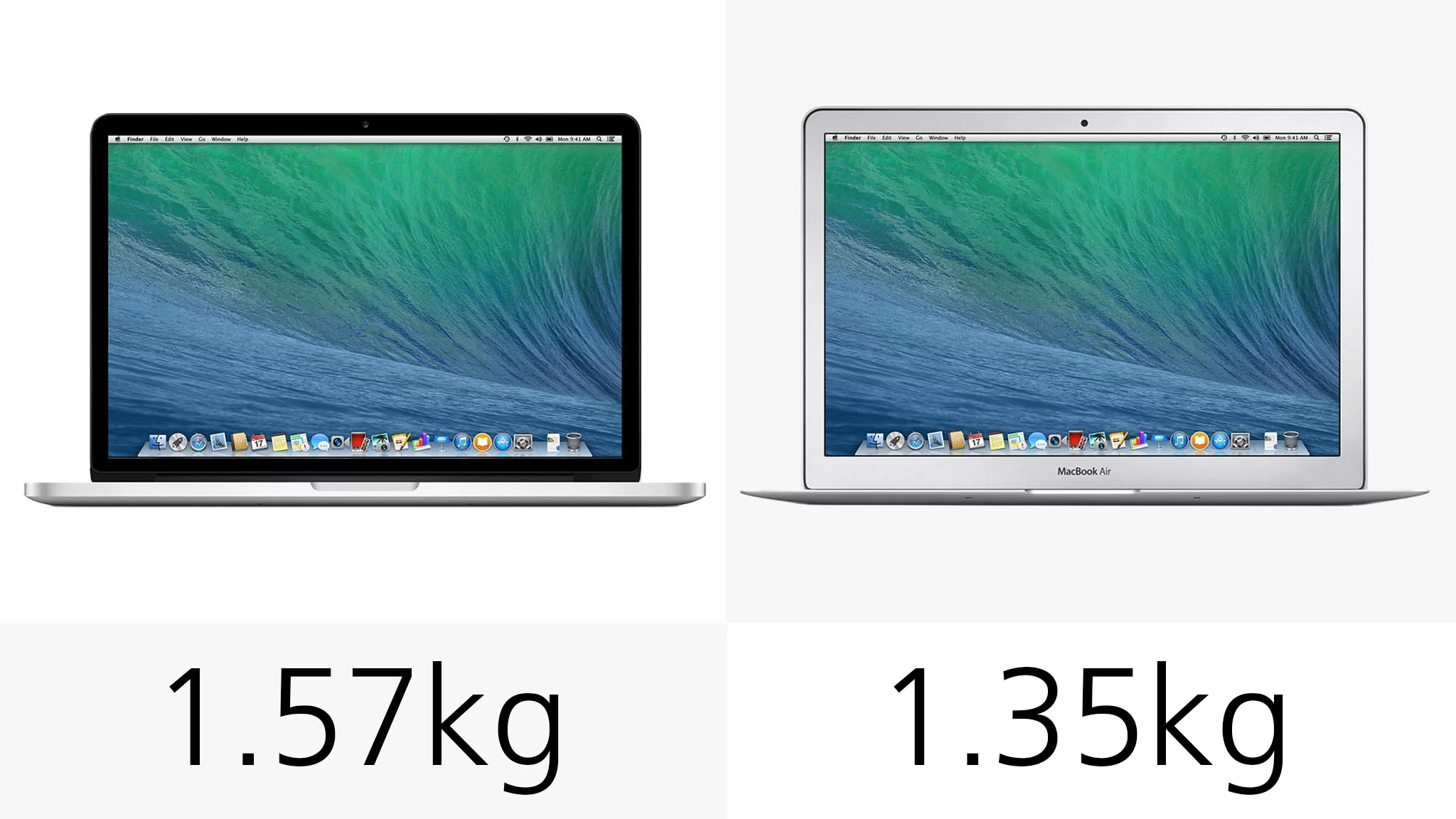 The MacBook Air is 14 percent lighter