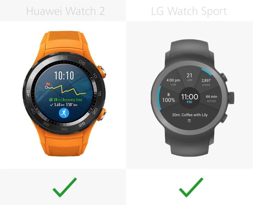 Heart-rate tracking