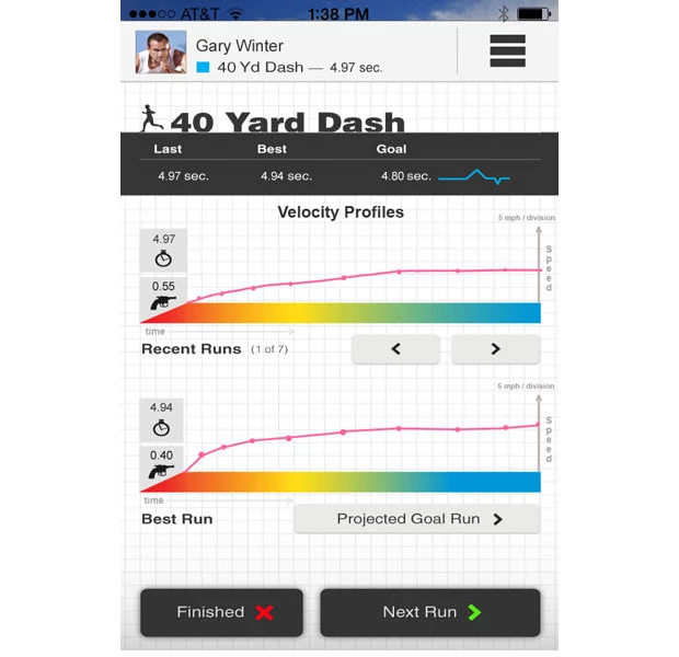 A view of the metrics in the XBand application