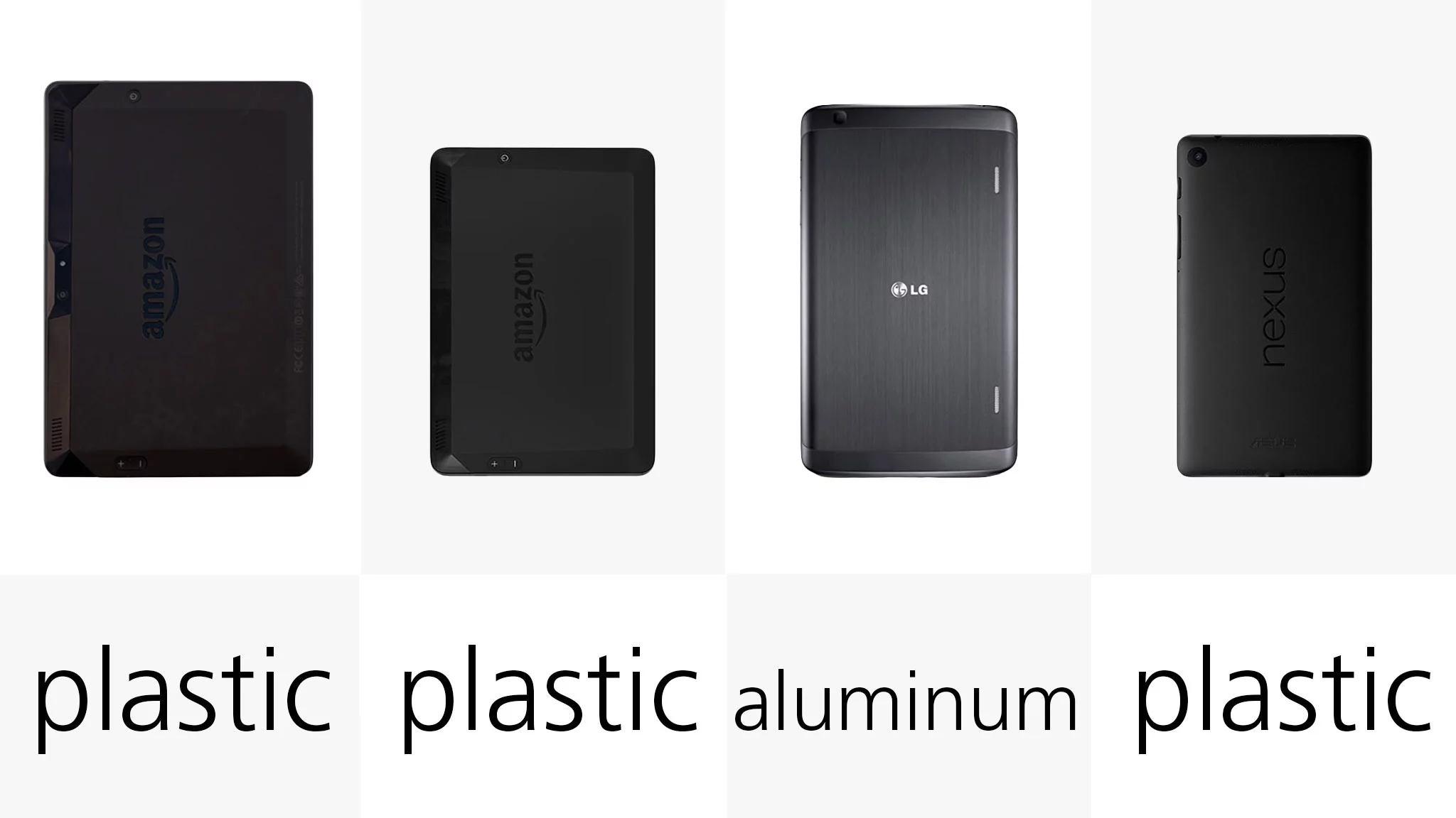 Build materials (row 2)