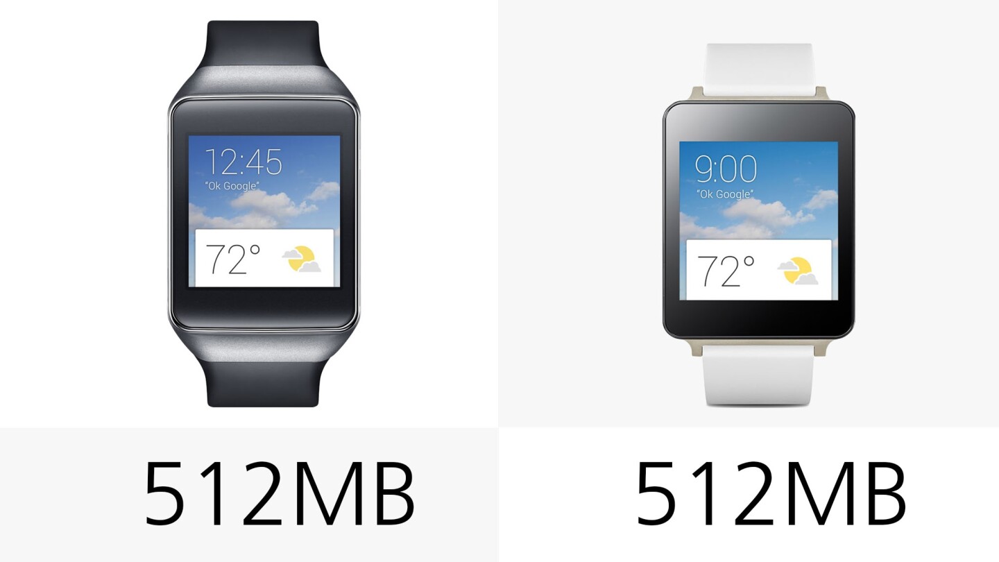 Both watches carry 512 MB of RAM