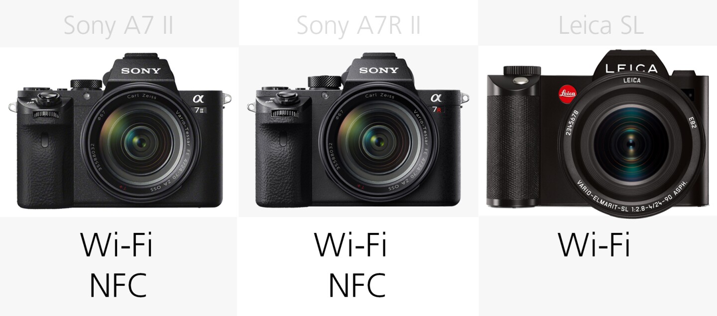 Wireless comparison Sony A7 II, Sony A7R II and Leica SL