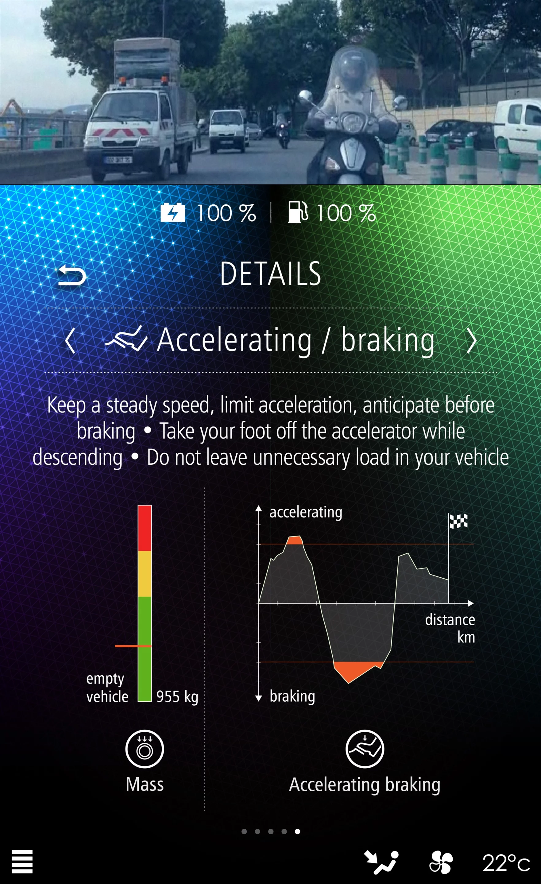 The HMI system develops real-time pointers for more efficient driving