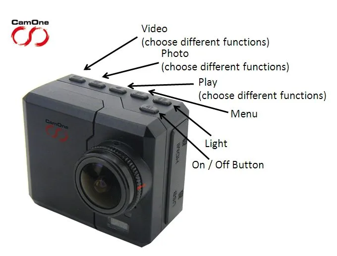 The Infinity has several buttons for easy control