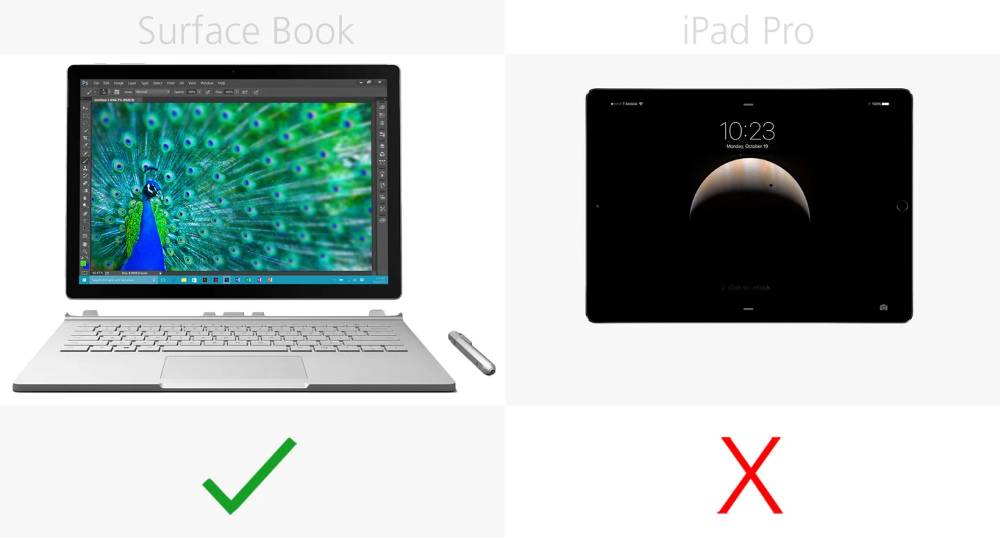 Trackpad