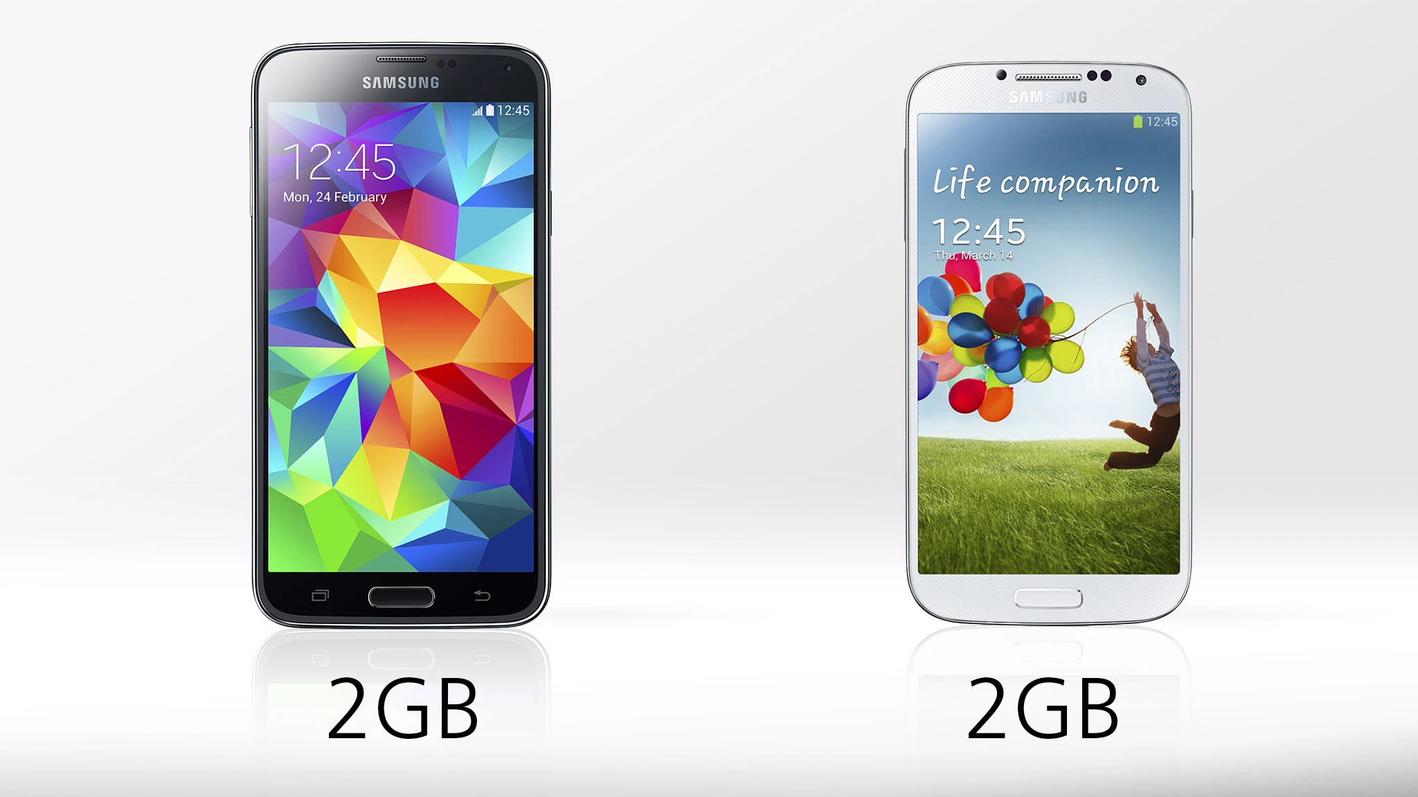 Samsung stuck with 2 GB of RAM for the new model