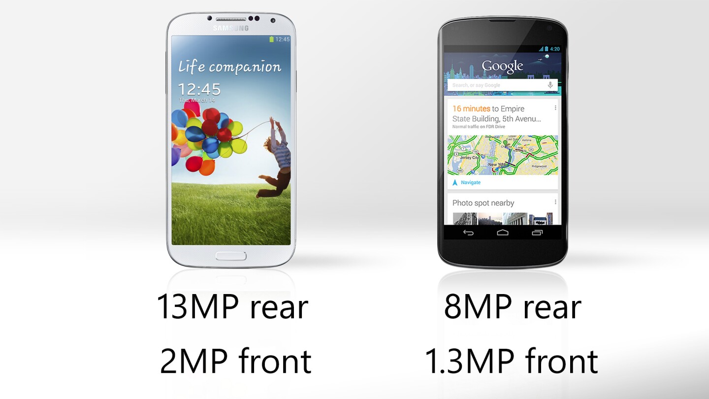 The GS4's camera has more megapixels, but that can be a deceiving spec