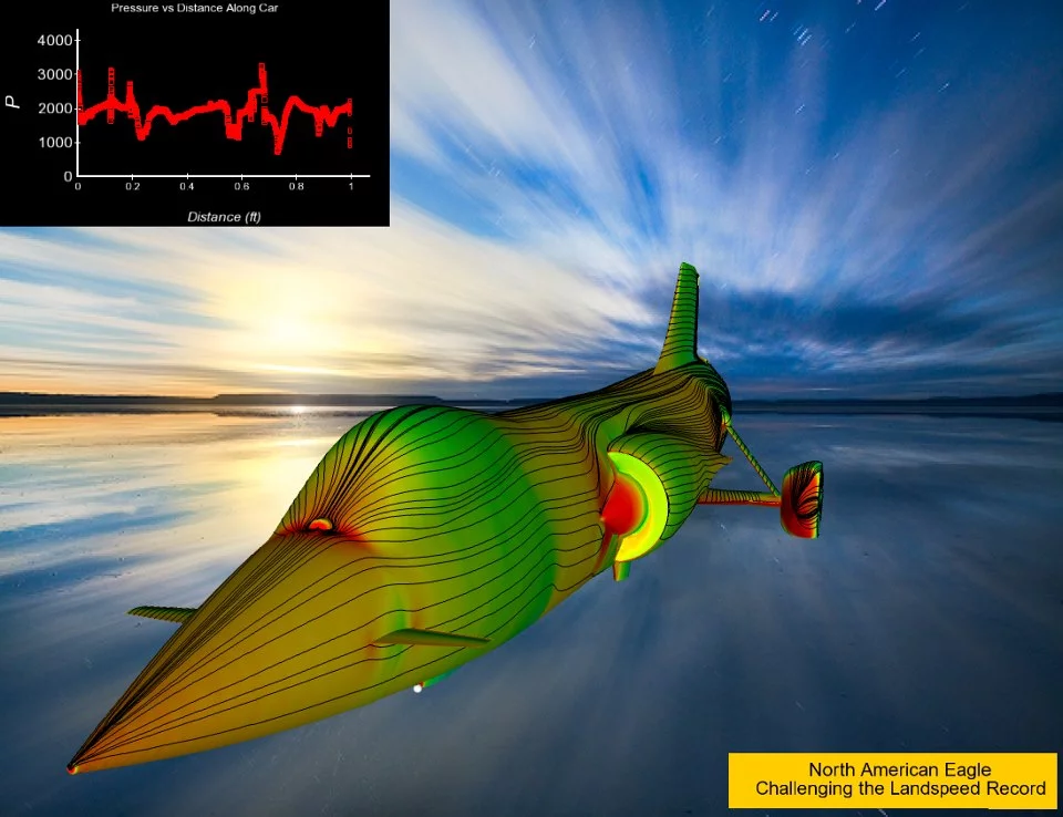 A computer generated model shows critical air pressure and flow areas across the surface of the Eagle at various mileage markers