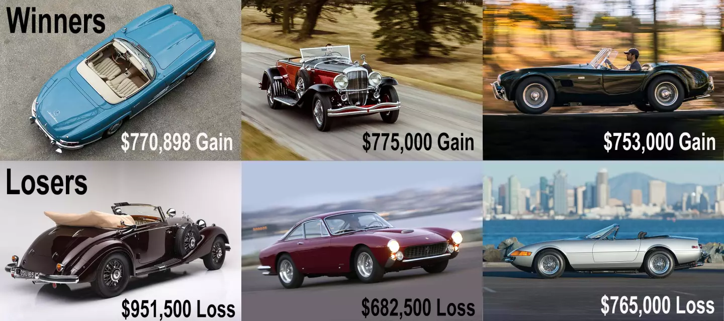 The following case studies are a couple of prime examples that have crossed our desk so far this year that illustrate the pitfalls.