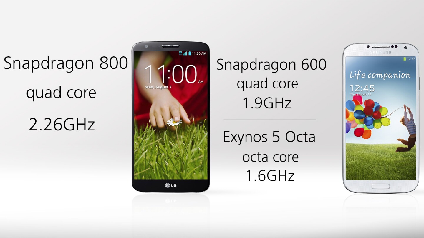 That Snapdragon 800 should scream, but there's really nothing to worry about with either phone's performance