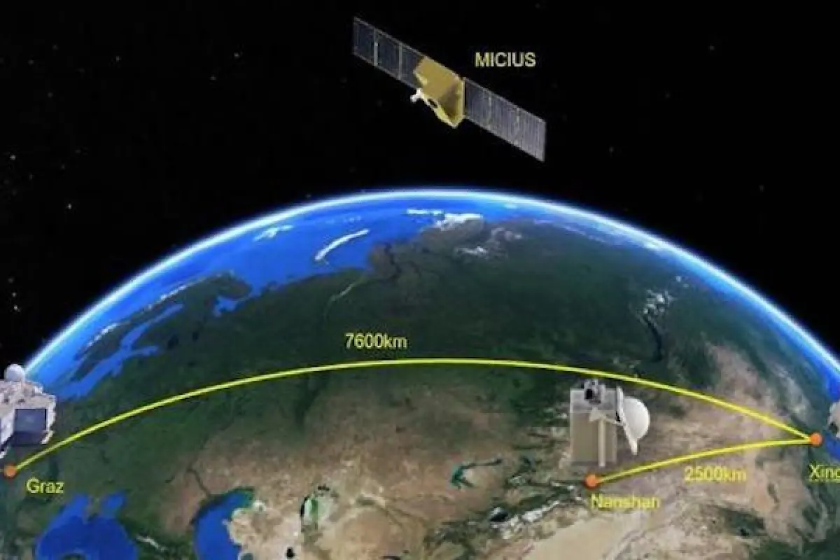 The Micius satellite has sent quantum-encrypted data between China and Austria, bringing the world closer to a global quantum internet