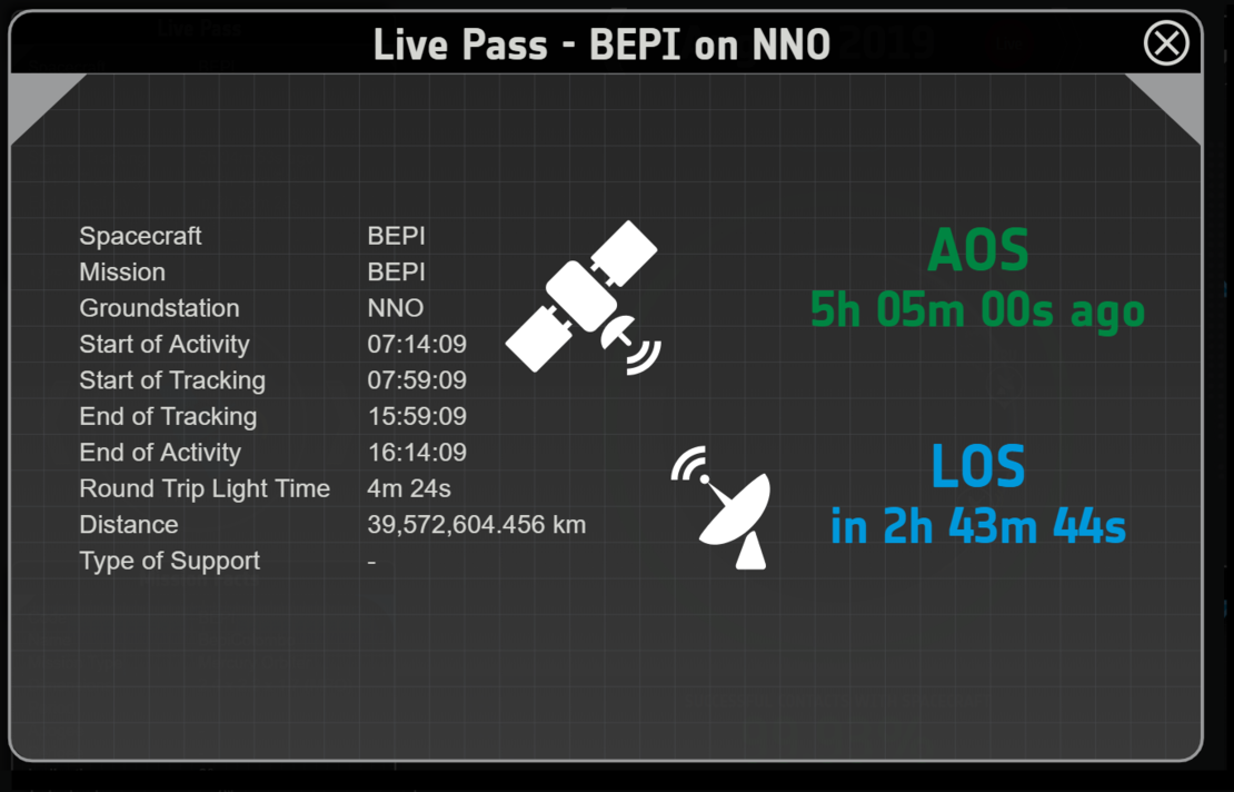 Example of an expanded Live Pass information box showing details such as how long a signal would take on a round trip, and time until loss of signal (LOS)