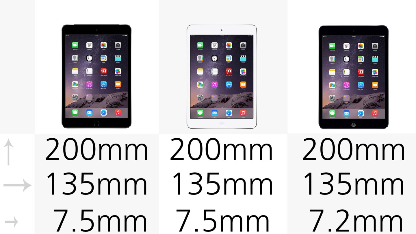 2014 iPad Comparison Guide 2014 iPad Comparison Guide