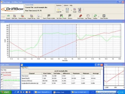 The DriftBox's included data analysis software