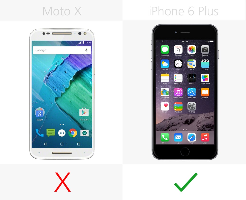 Fingerprint sensor