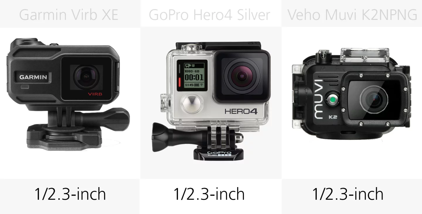 Sensor size (Garmin Virb XE, GoPro Hero4 Silver, Veho Muvi K2 NPNG)