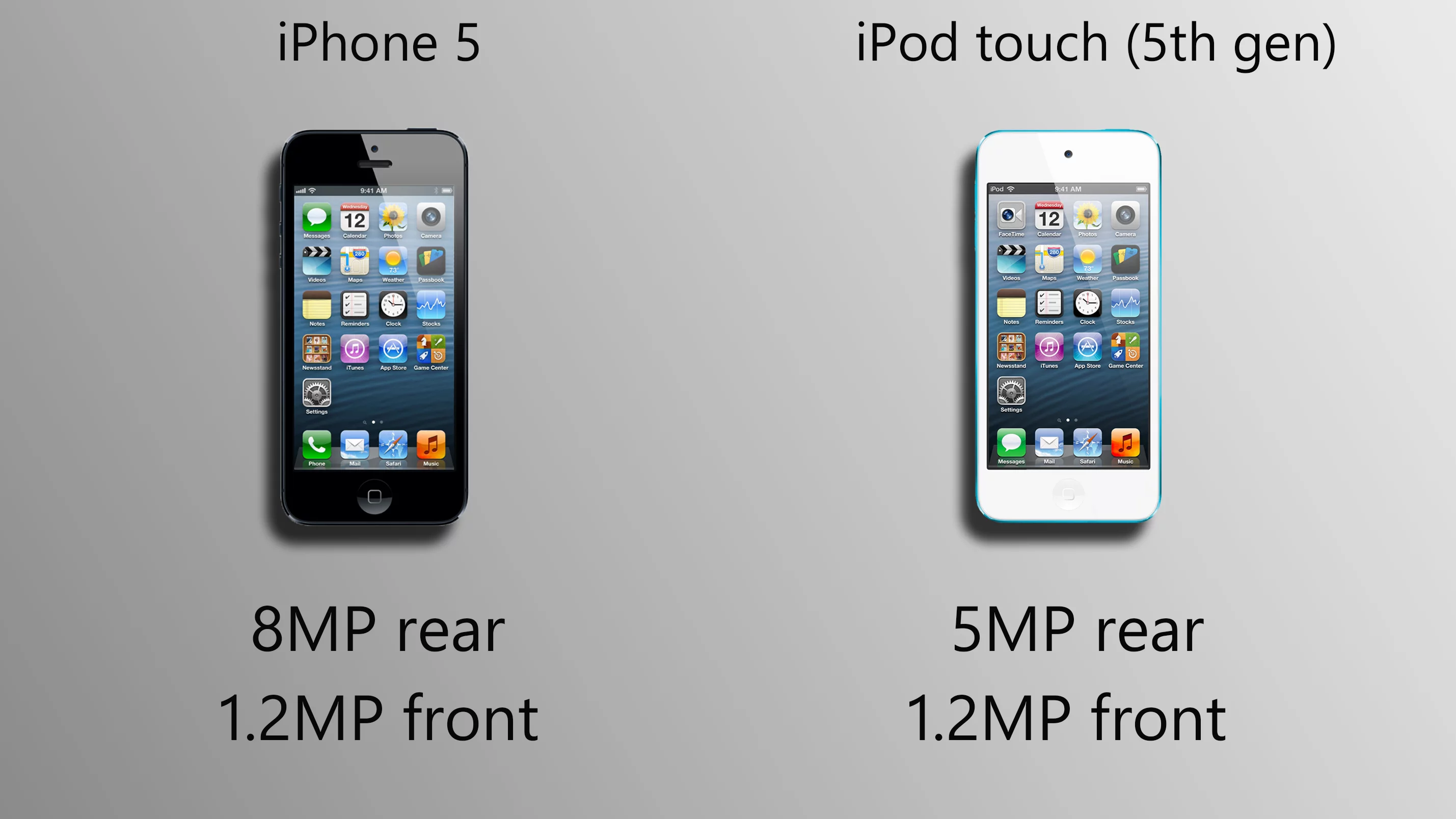 The iPhone 5 has a superior camera