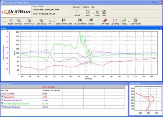 The DriftBox's included data analysis software