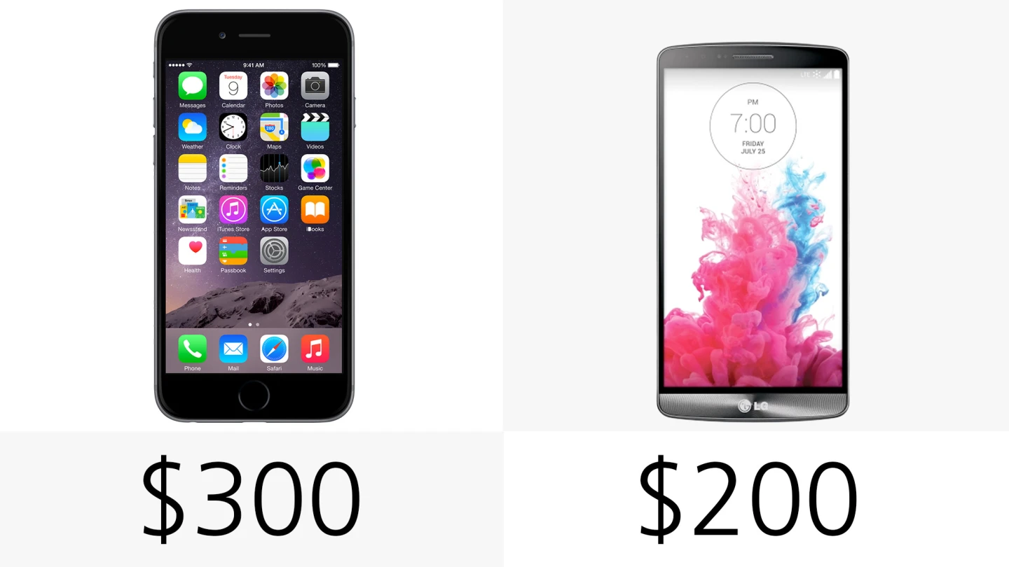 Starting price (on-contract)