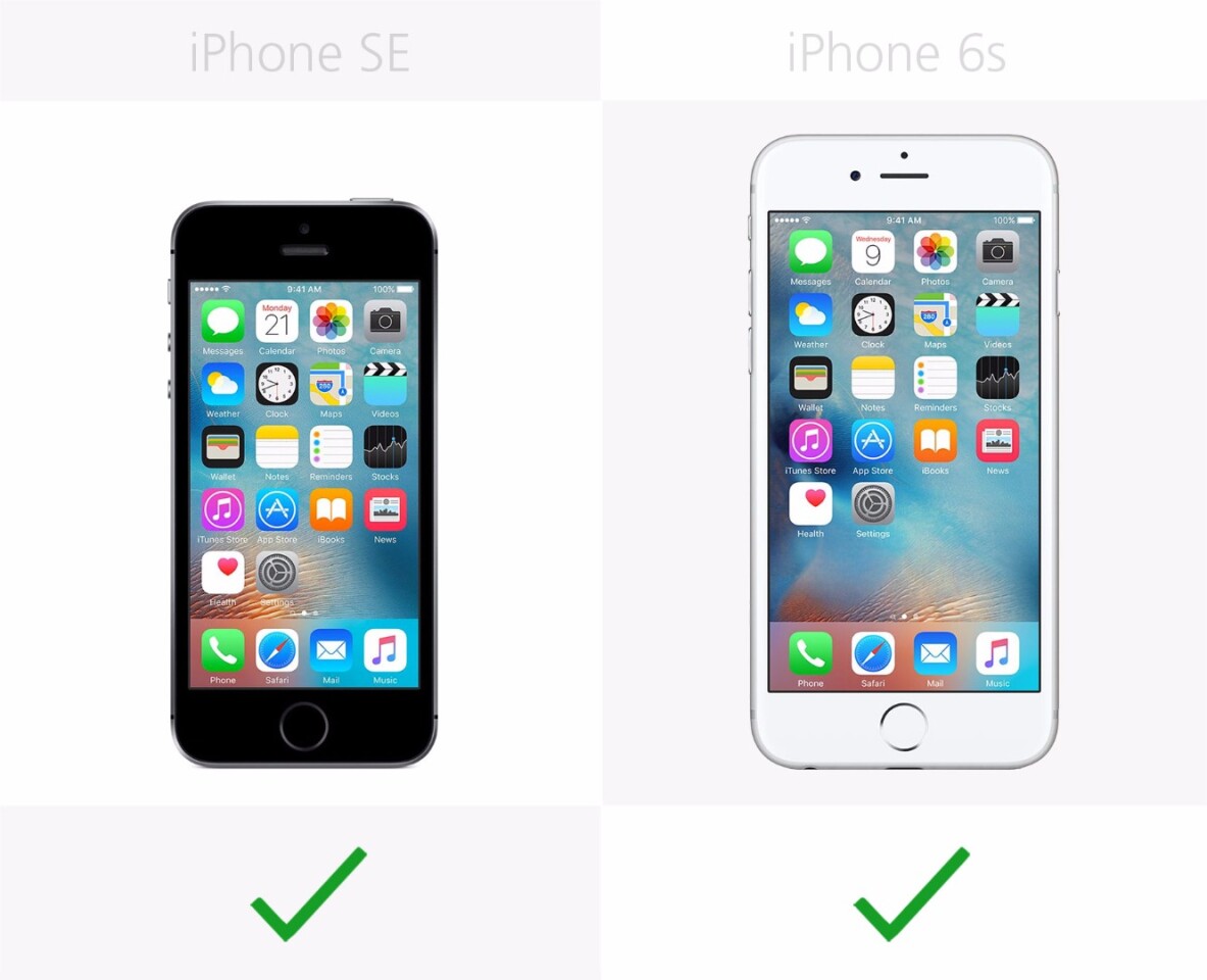Touch ID fingerprint sensor