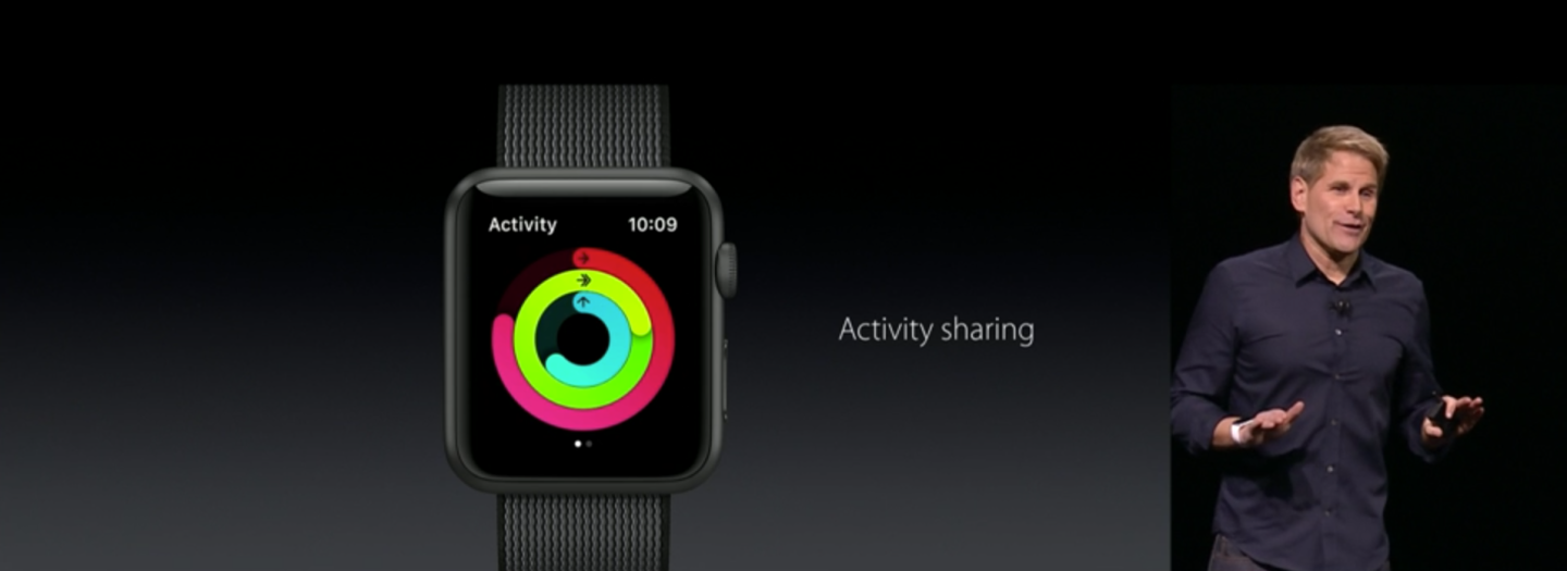 Watch OS3 will bring enhanced sharing of fitness data