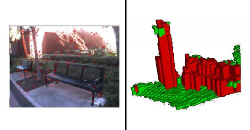 Simultaneous Localization and Mapping (SLAM) software analyzes data from stereo camera views (left) to create 3-D renderings of the scene (right), and then map a path through it (Image: USC Viterbi School of Engineering)