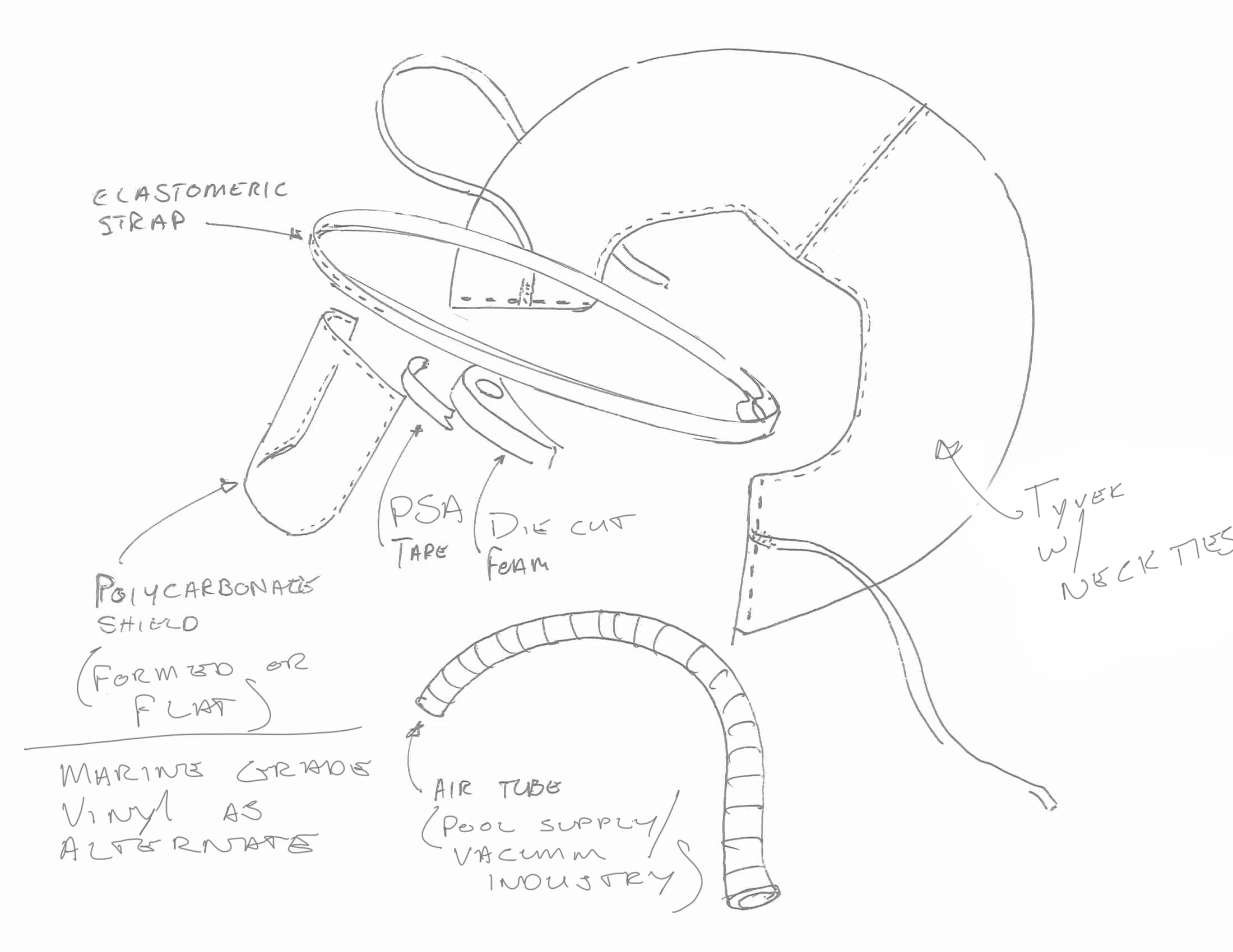 Disposable hood design