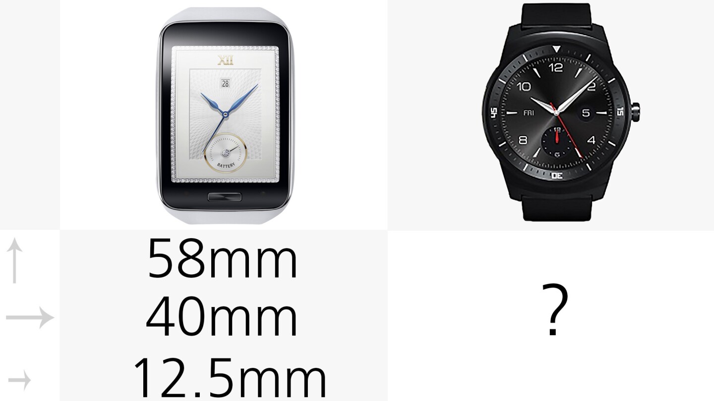 Dimensions (still unknown for the G Watch R)