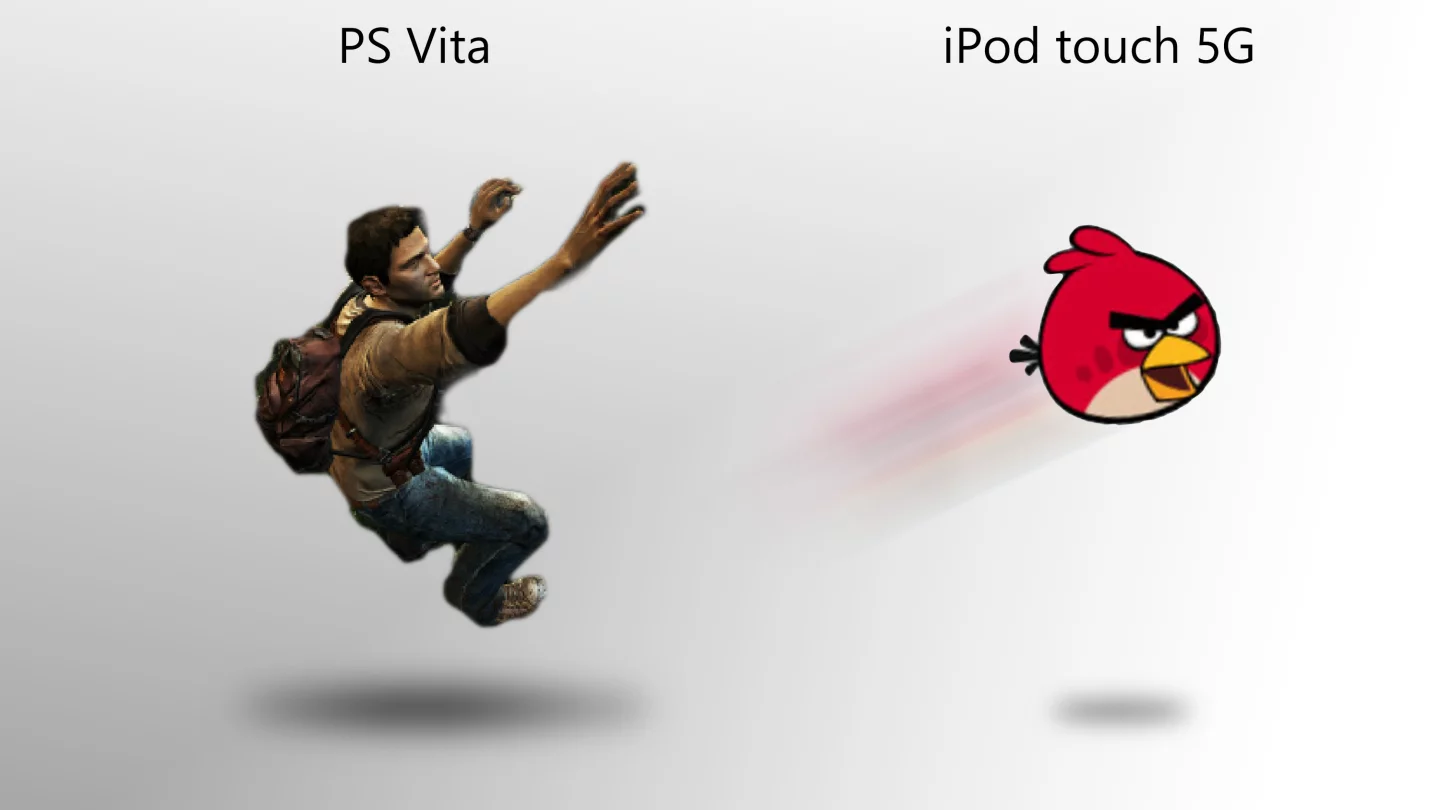 Nathan Drake, or Angry Birds?