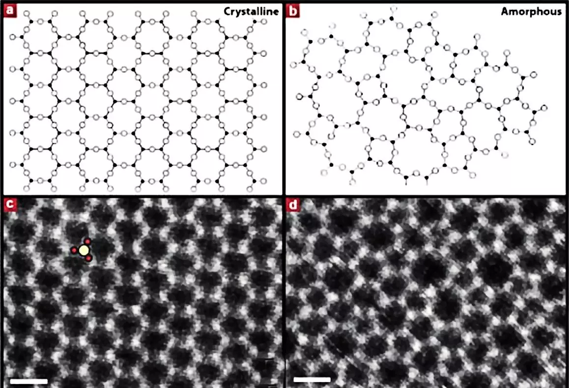 Comparison of a 2D quartz crystal on the left to a 2D silica glass on the right (Photo: University of Ulm)