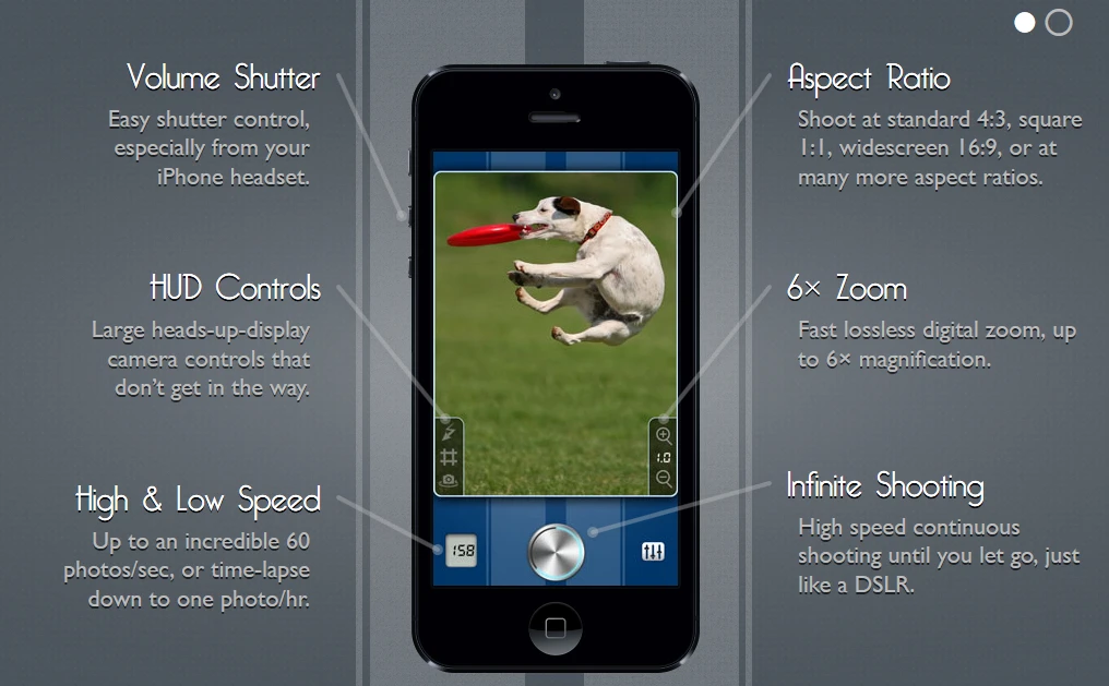 SnappyCam Pro - Key features