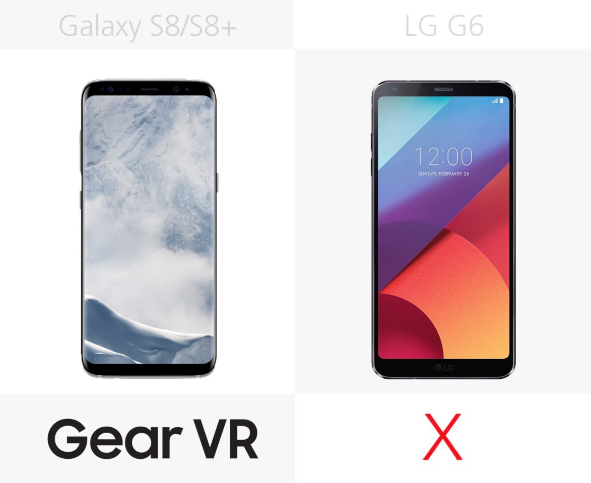 VR-ready