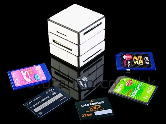 The USB card reader with a twist