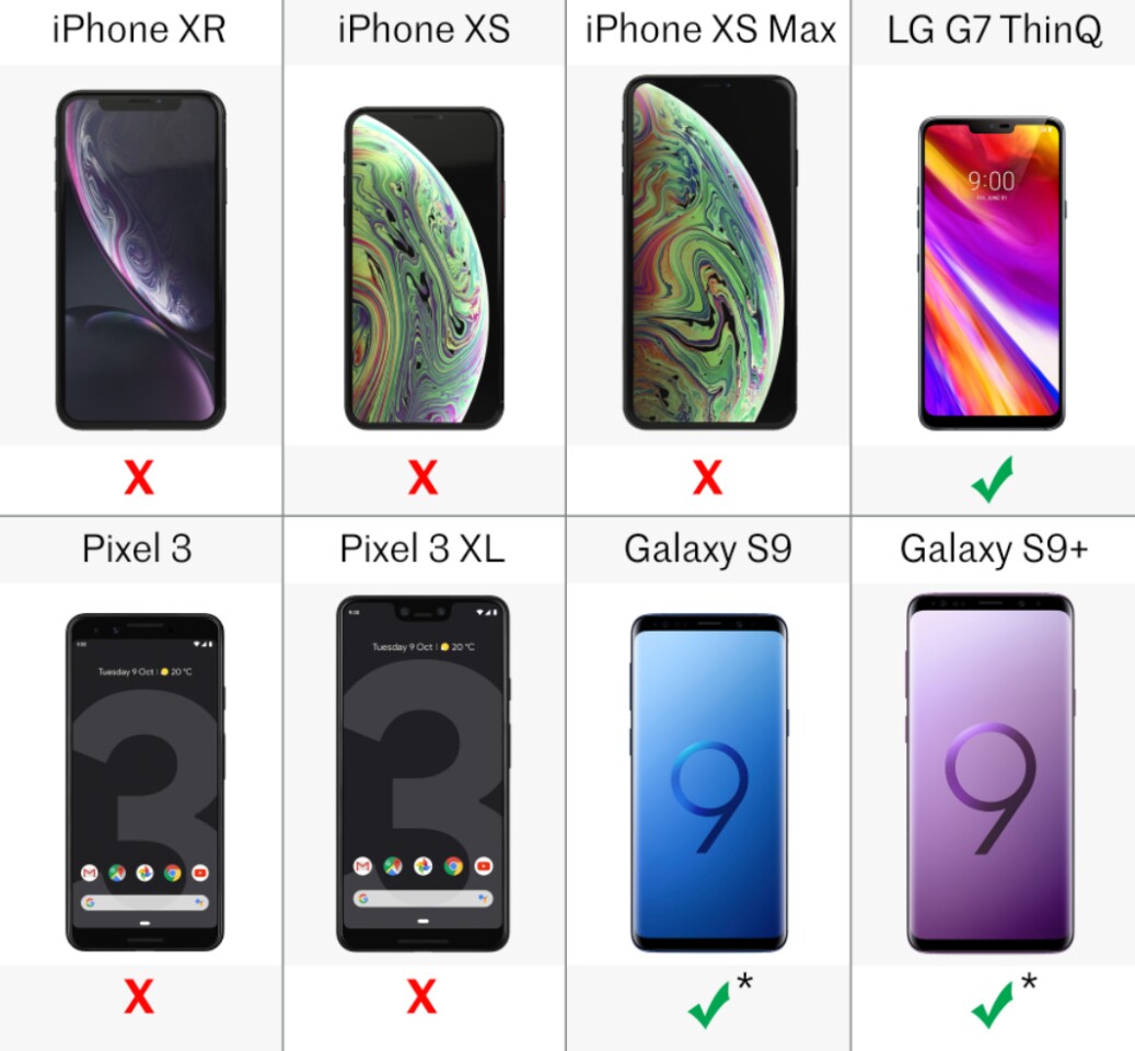 MicroSD