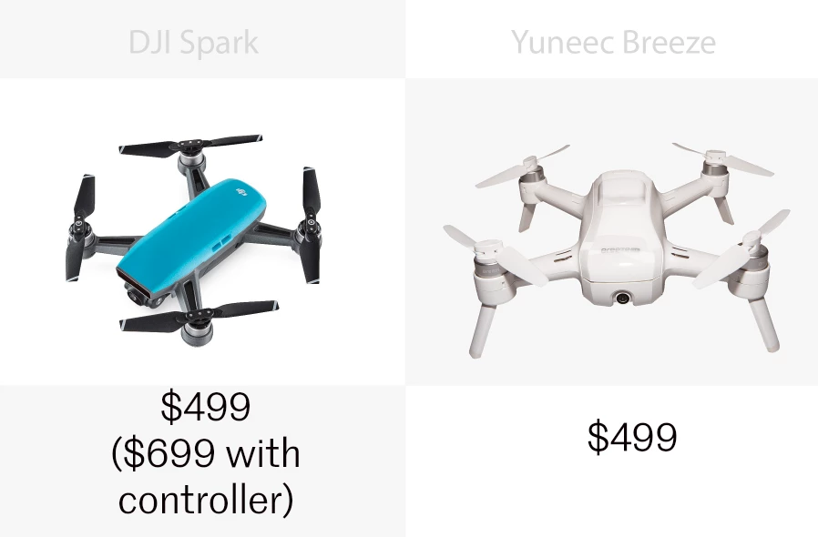 Pricing for the DJI Spark and Yuneec Breeze