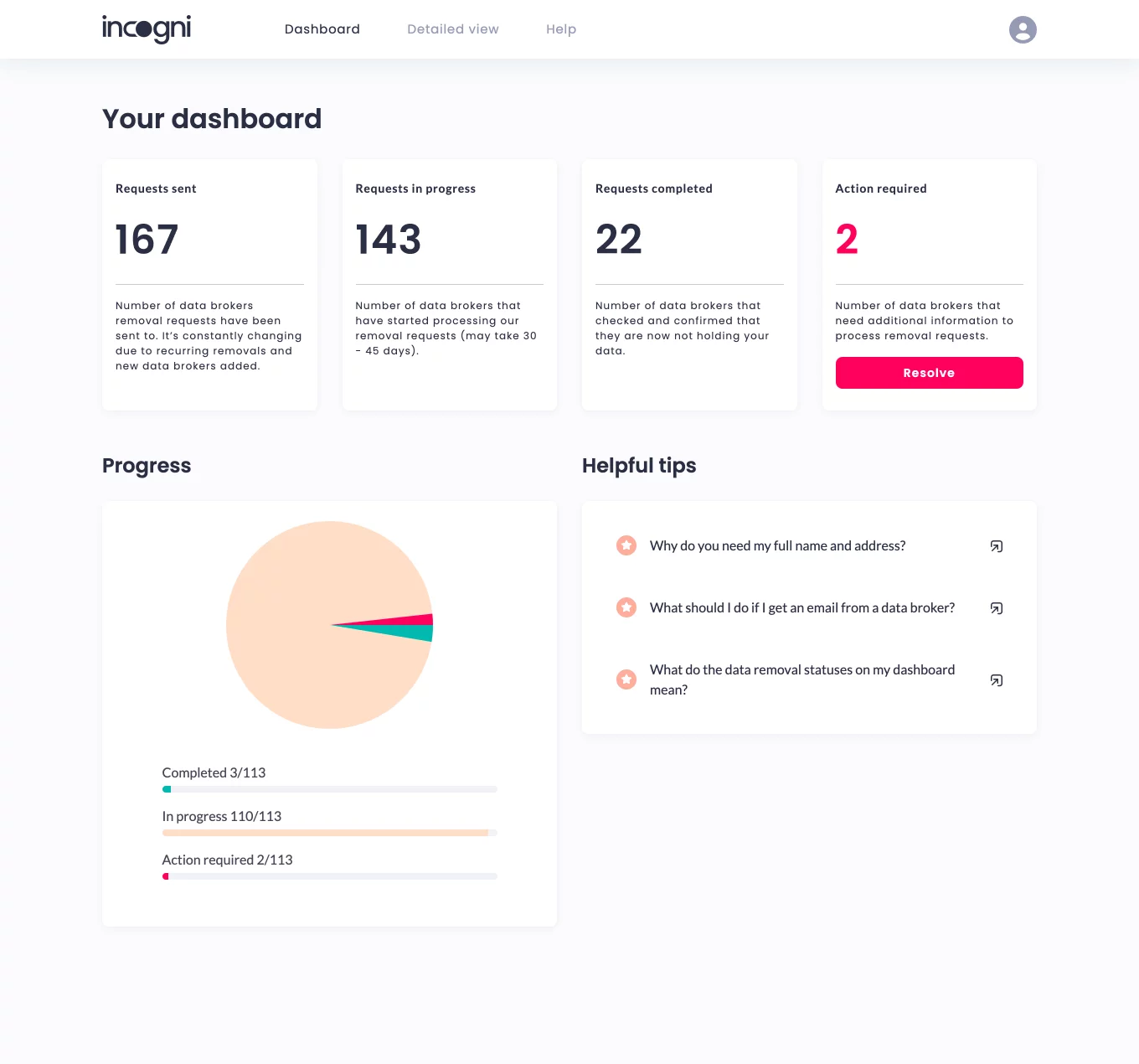 Incogni user dashboard