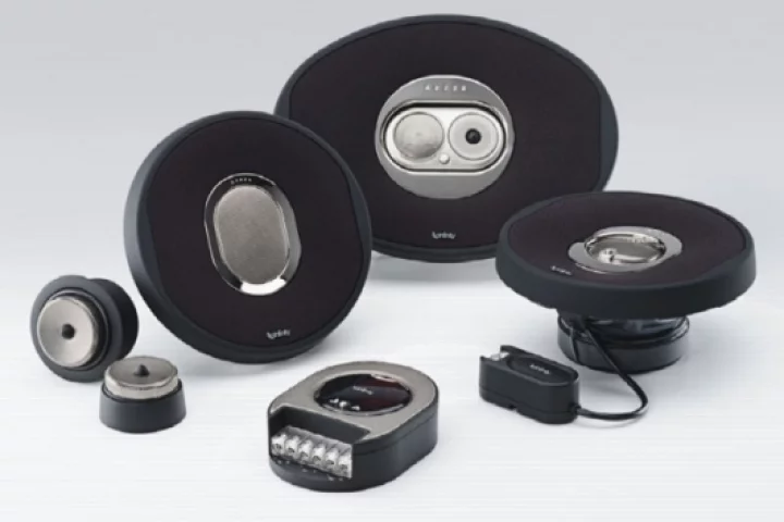 New Kappa line from Infinity