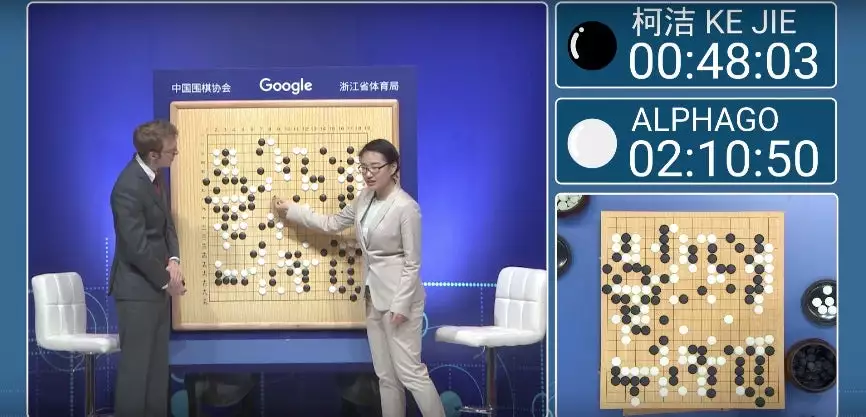 DeepMind's AlphaGo Master AI comprehensively beat the world Go champion across three matches in 2017