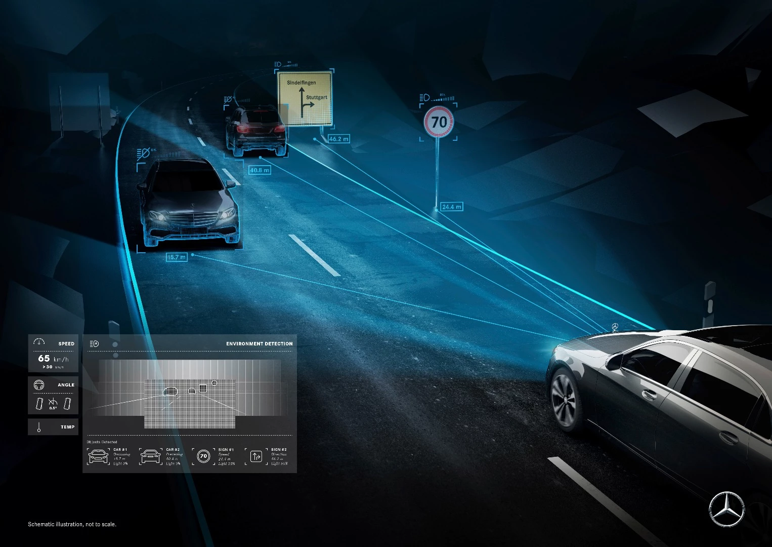 Mercedes-Maybach's Digital Light: you can choose how much you want road signs to stand out